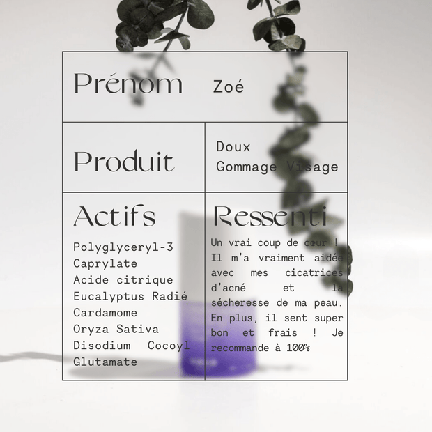 Coffret Purifiant & Détoxifiant