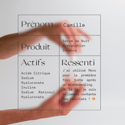 Coffret Répare et Revitalise